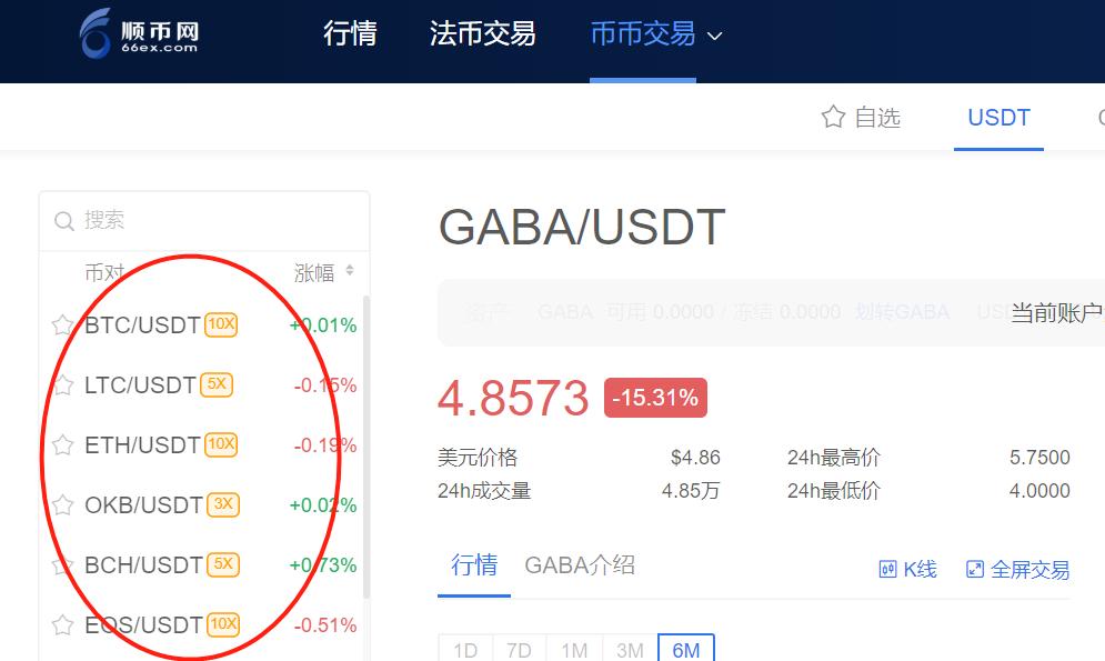 关于usdt币是什么币种的信息